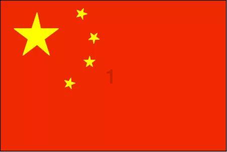 比萨挑战赛